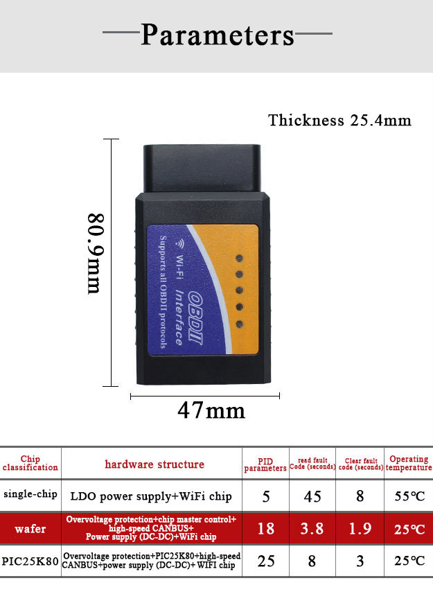 Product Description 4