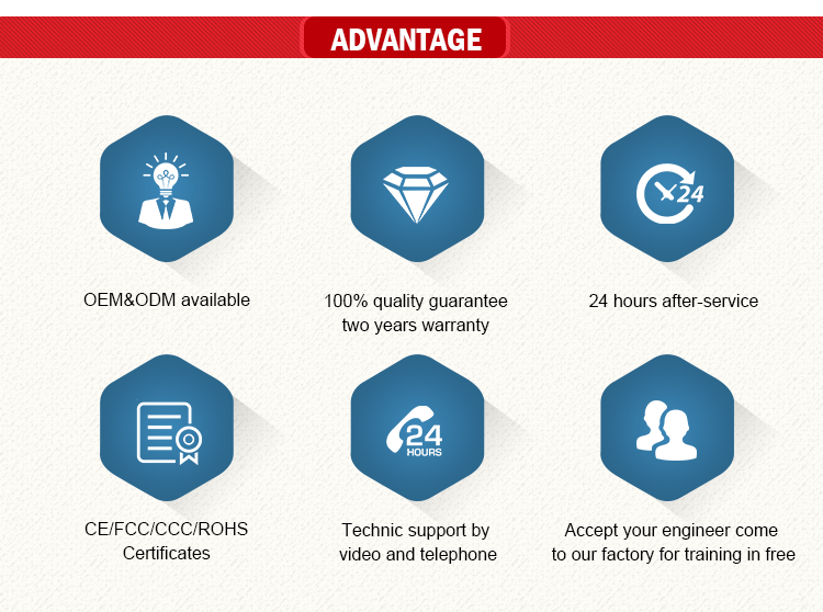 Logistics, Packaging and Global Shipping Services