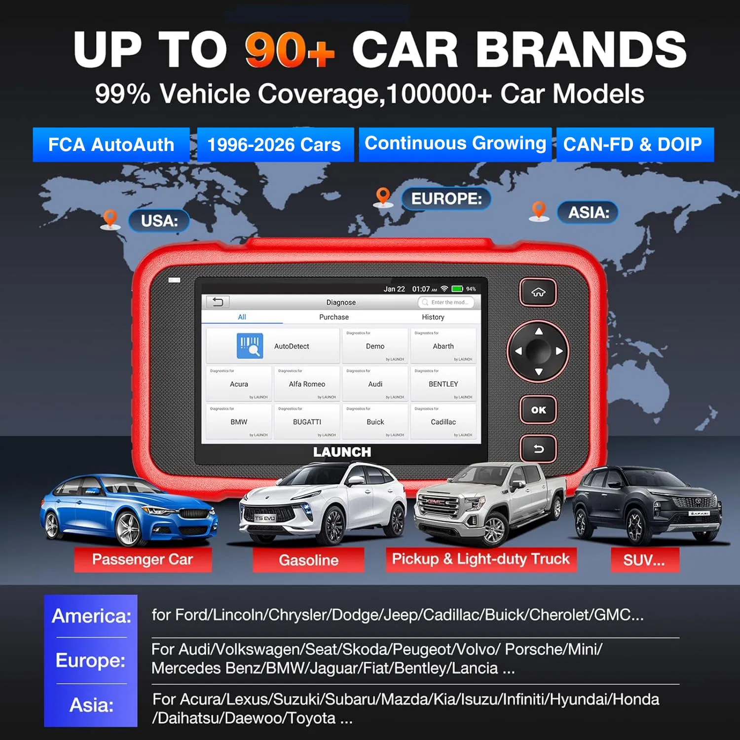 Launch Crp129I V3.0 OBD2 Car Scanner 12+ Reset Services Auto Vin Scan Support Canfd&Doip Code Reader Car Diagnostic Scanner Lifetime Free Update