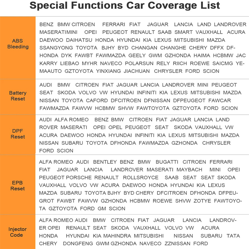 Vehicles Brand List Screen