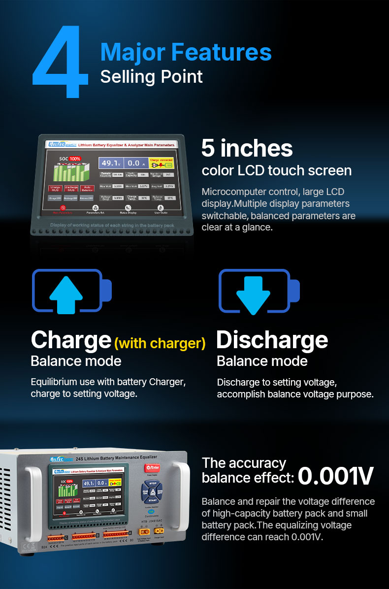Equalizer Feature Image 1