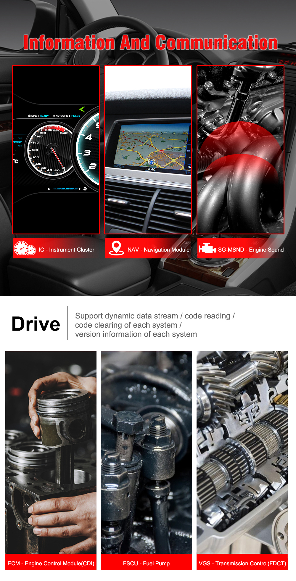 Application Feature 3