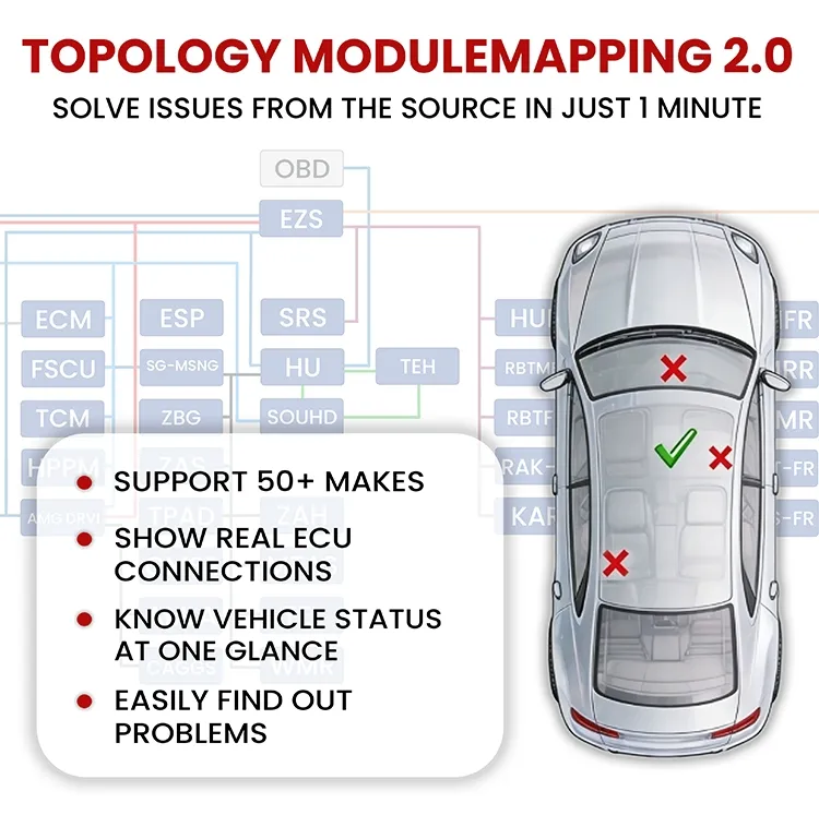 Maxisys Ultra EV Automotive Scanner, Pre & Post Scan, Cloud Report