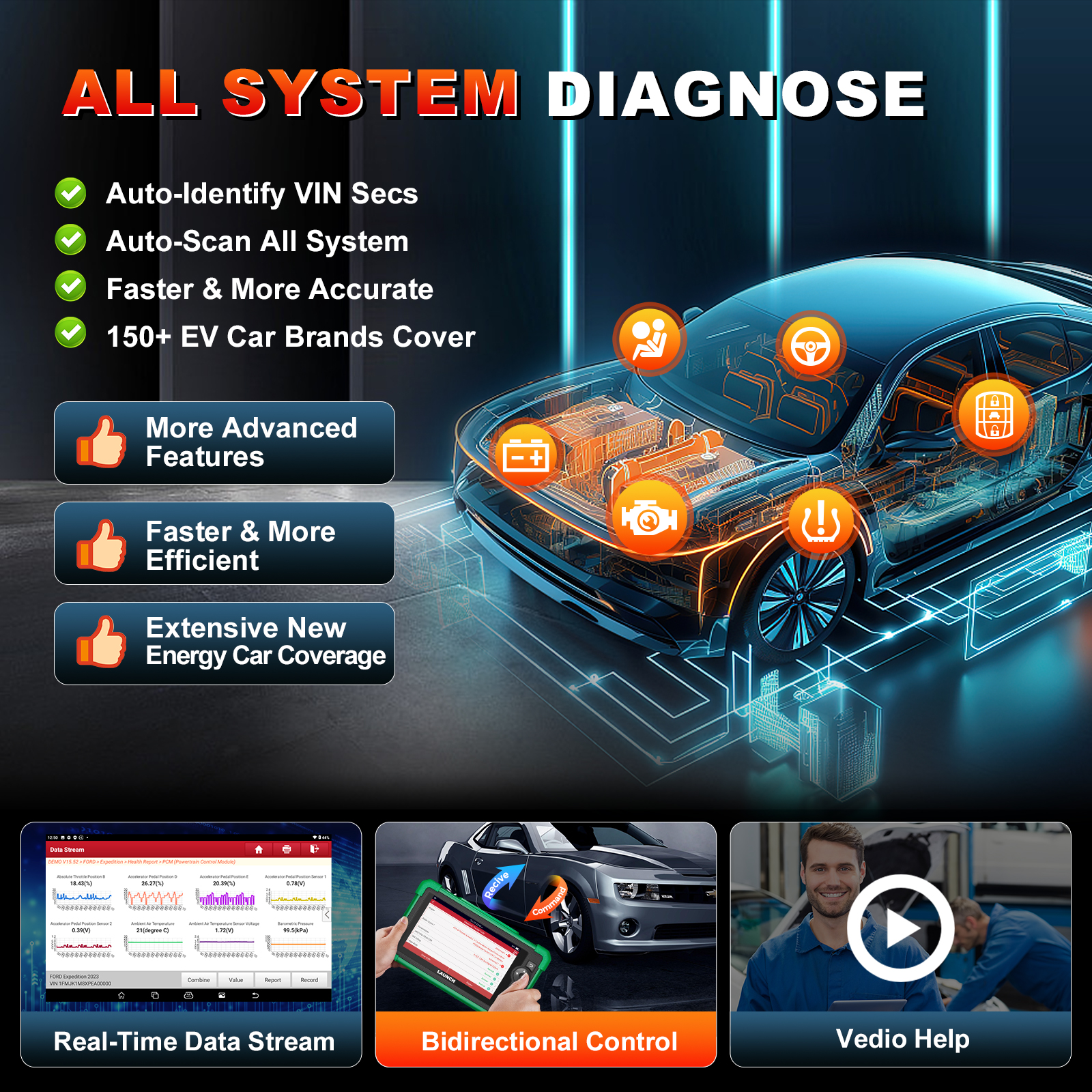 Launch CRP919 EV Car Diagnostic Scanner Full System OBD2 Universal Tool LCD Display Bluetooth Connectivity