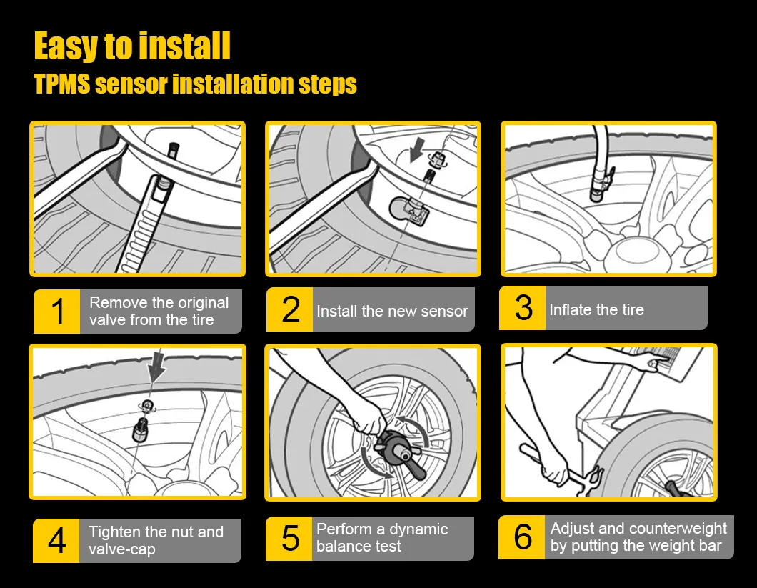 Auto Diagnostic Tools TPMS Car Diagnostic Scanner TPMS Sensor Tire Pressure Wireless Programming and Diagnostic Tools