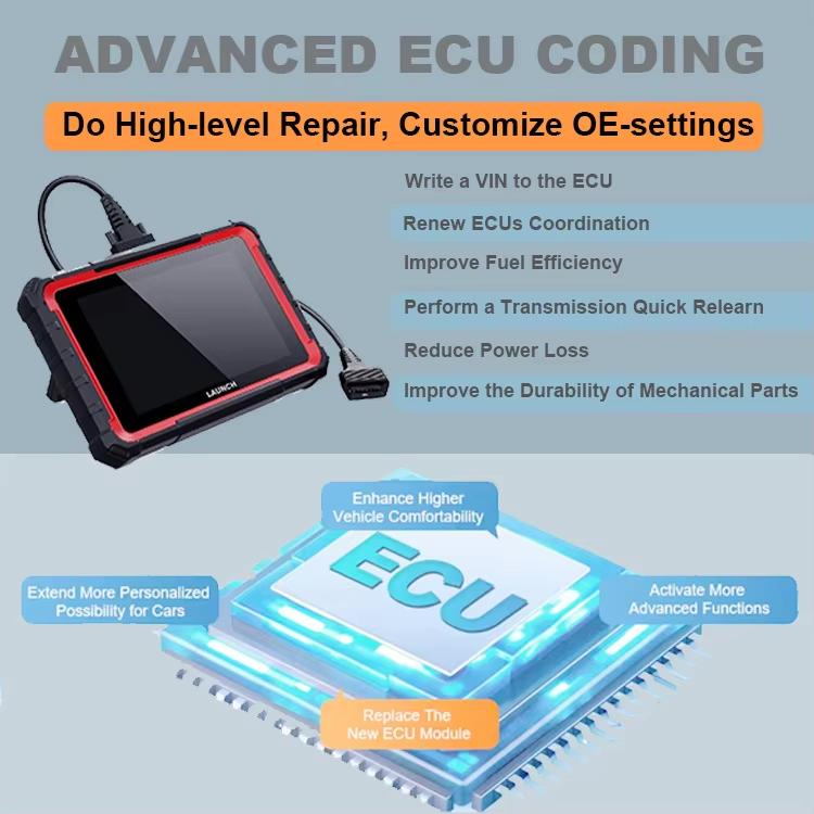 2024 New Arrival Launch X431 PRO Elite Car Diagnostic Tools Canfd Doip All System OBD2 Scanner