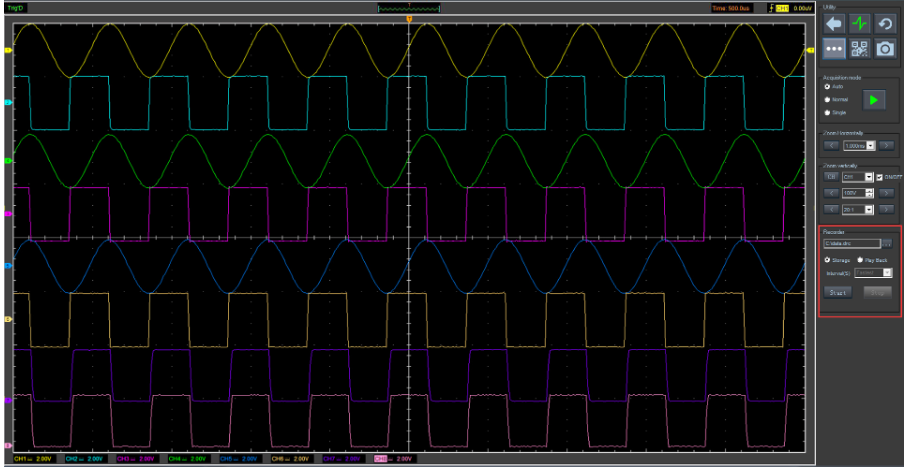 Waveform Record