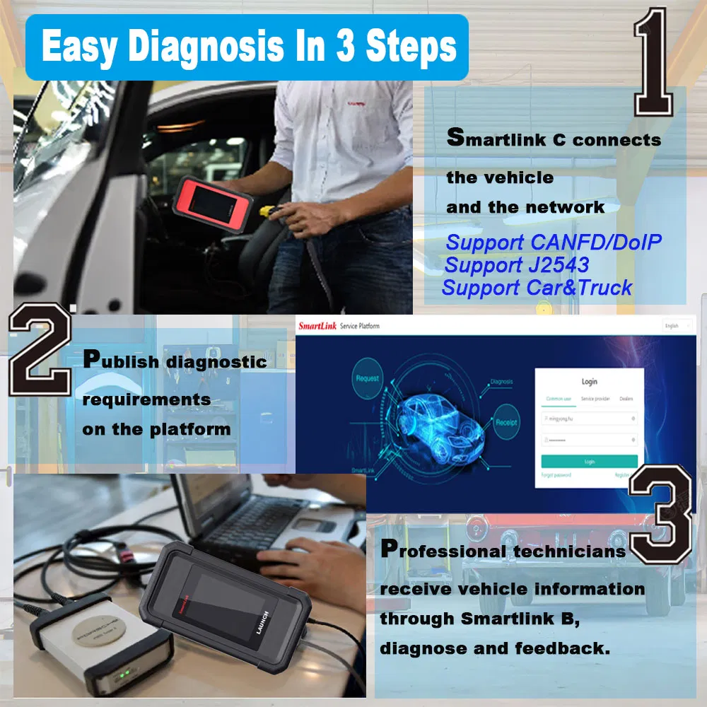 Launch Smartlink C Heavy Duty Truck New Energy Car Supper Remote Diagnostic Tool