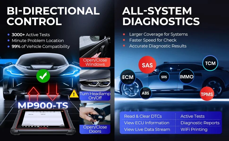 Diagnostics Detail