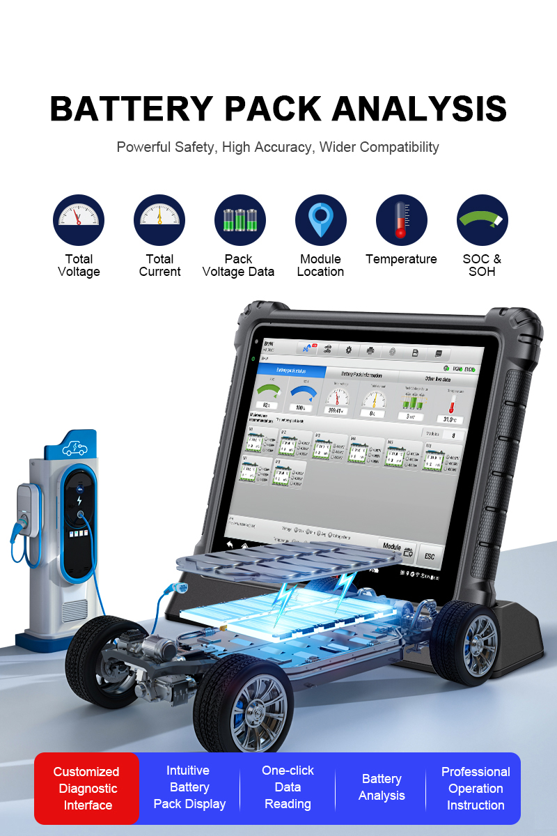 Autel MaxiSYS Ultra EV Diagnostics