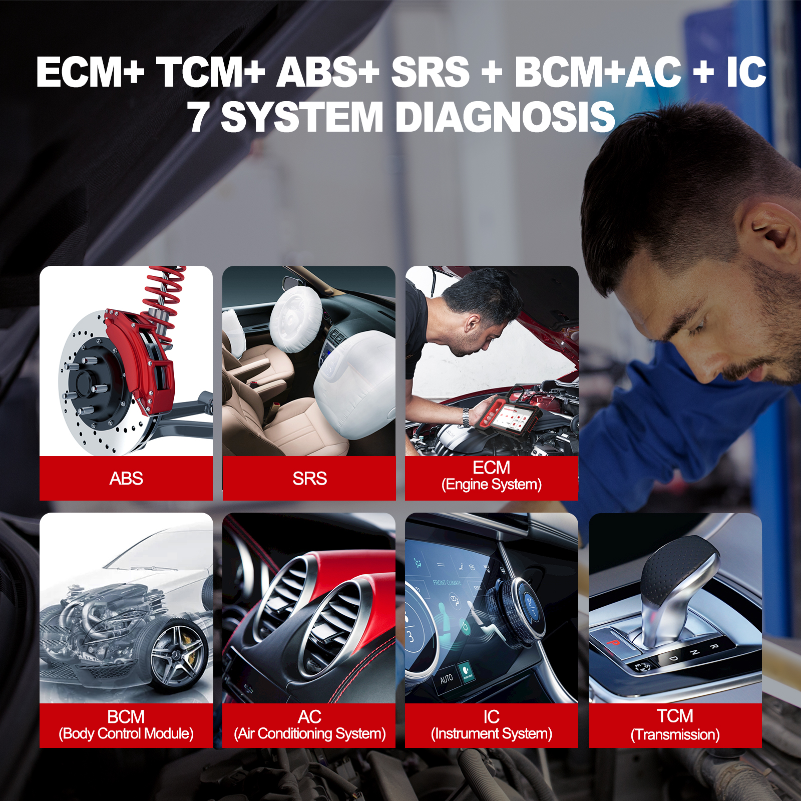 Thinkscan Plus S7 OBD2 Scanner 7 Systems Diagnostics Lifetime Free 28 Types Resets Auto Diagnosis Tool Code Reader