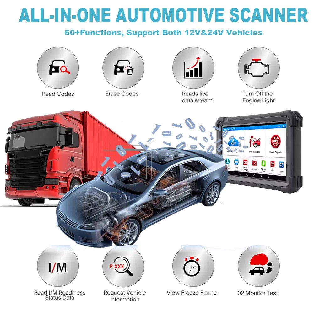 Launch X431 PRO3s+Smartlink HD Plus 12V 24V Heavy Duty Truck Scanner Diagnostic Tools