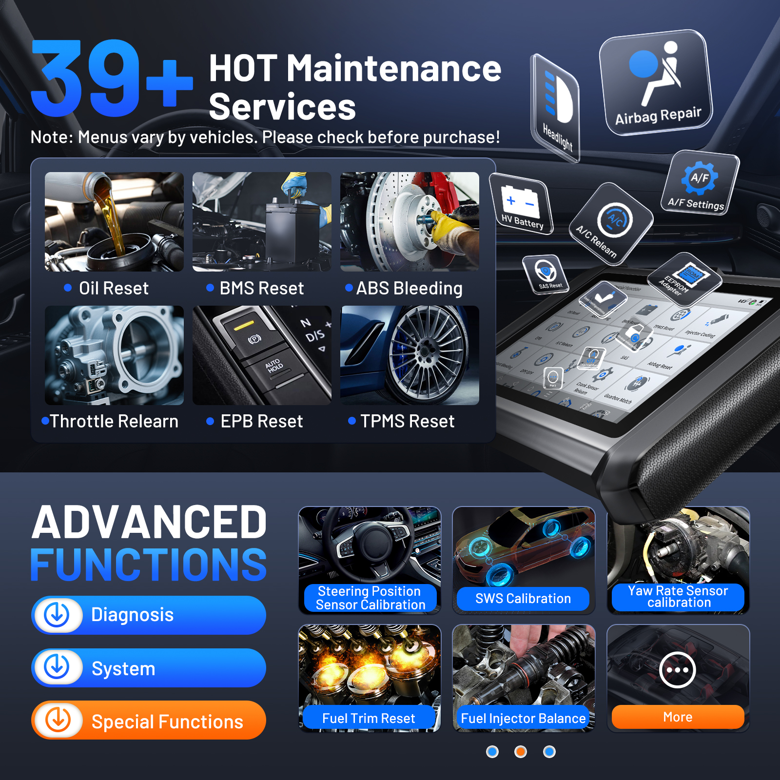 39+ Special Functions Overview