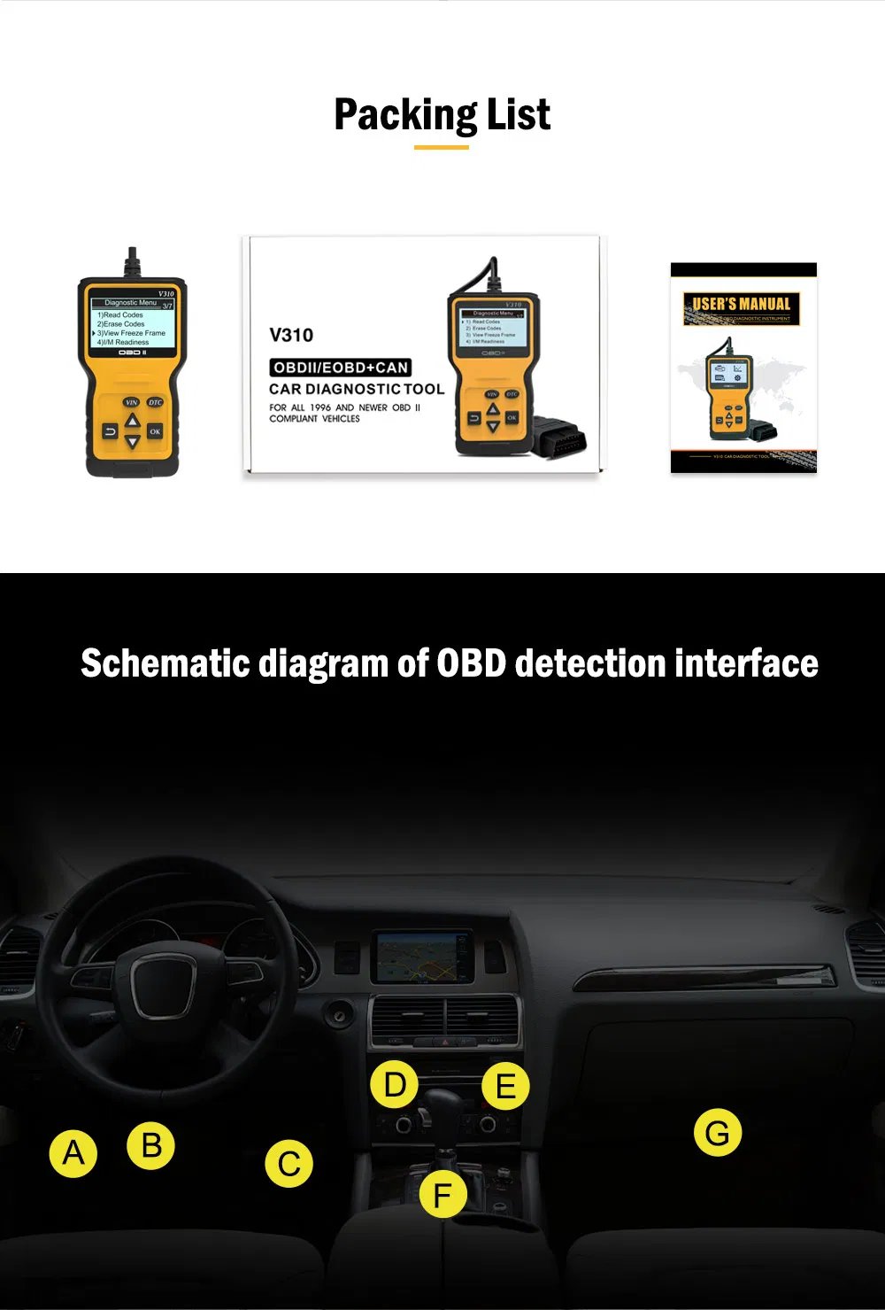 Automotive Heavy Duty Truck Code Reader Auto Accessories Obdii Code Diagnostic Tools