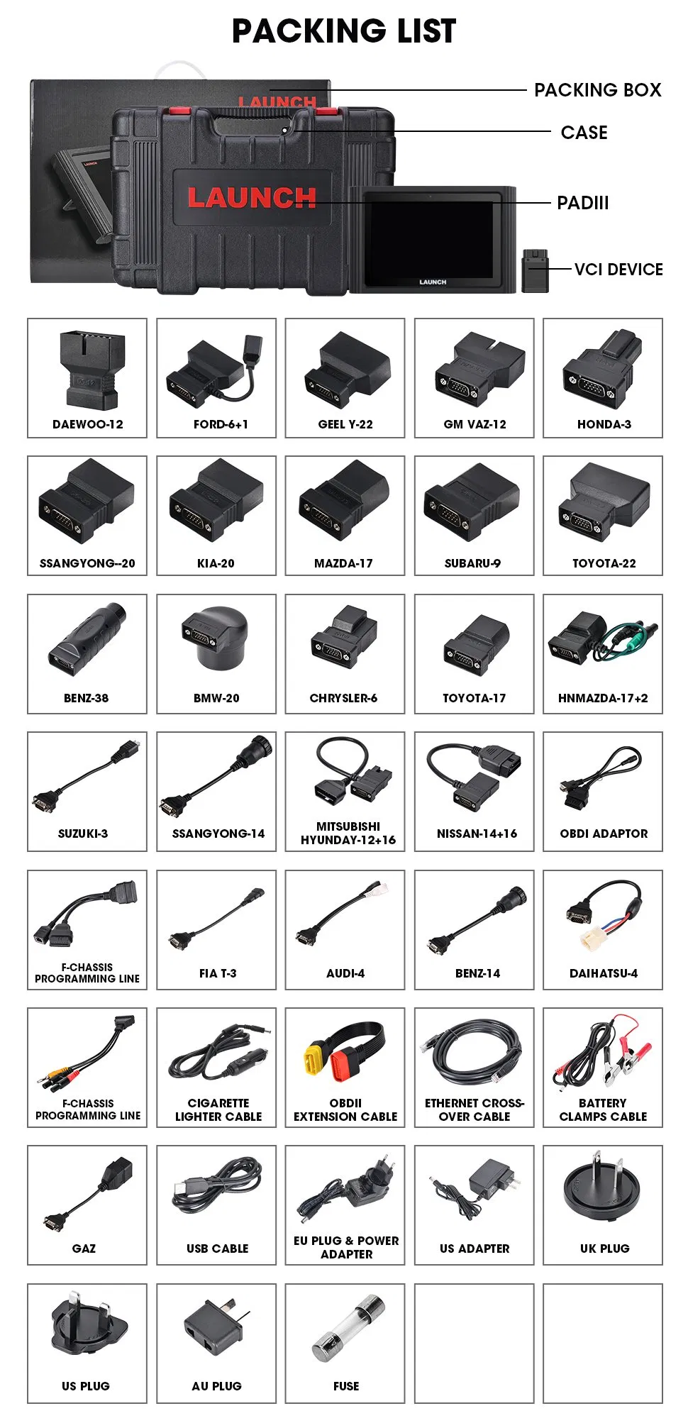 Launch X431 Pad III V2.0 Full System Diagnostic Tools Auto OBD2 Scanner X-431 Pad ECU Online Coding ECU Programming 37+ Service