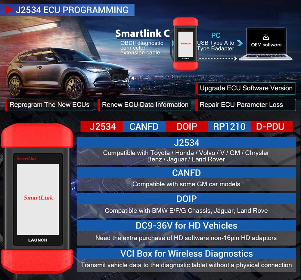 SmartLink C Features