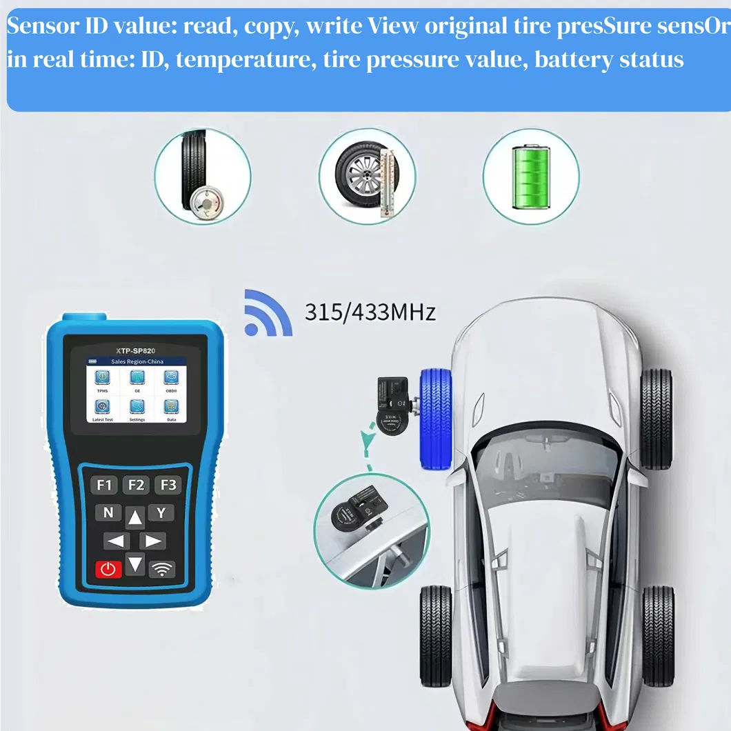 TPMS Scan and Programming Tool Detailed Photo 5