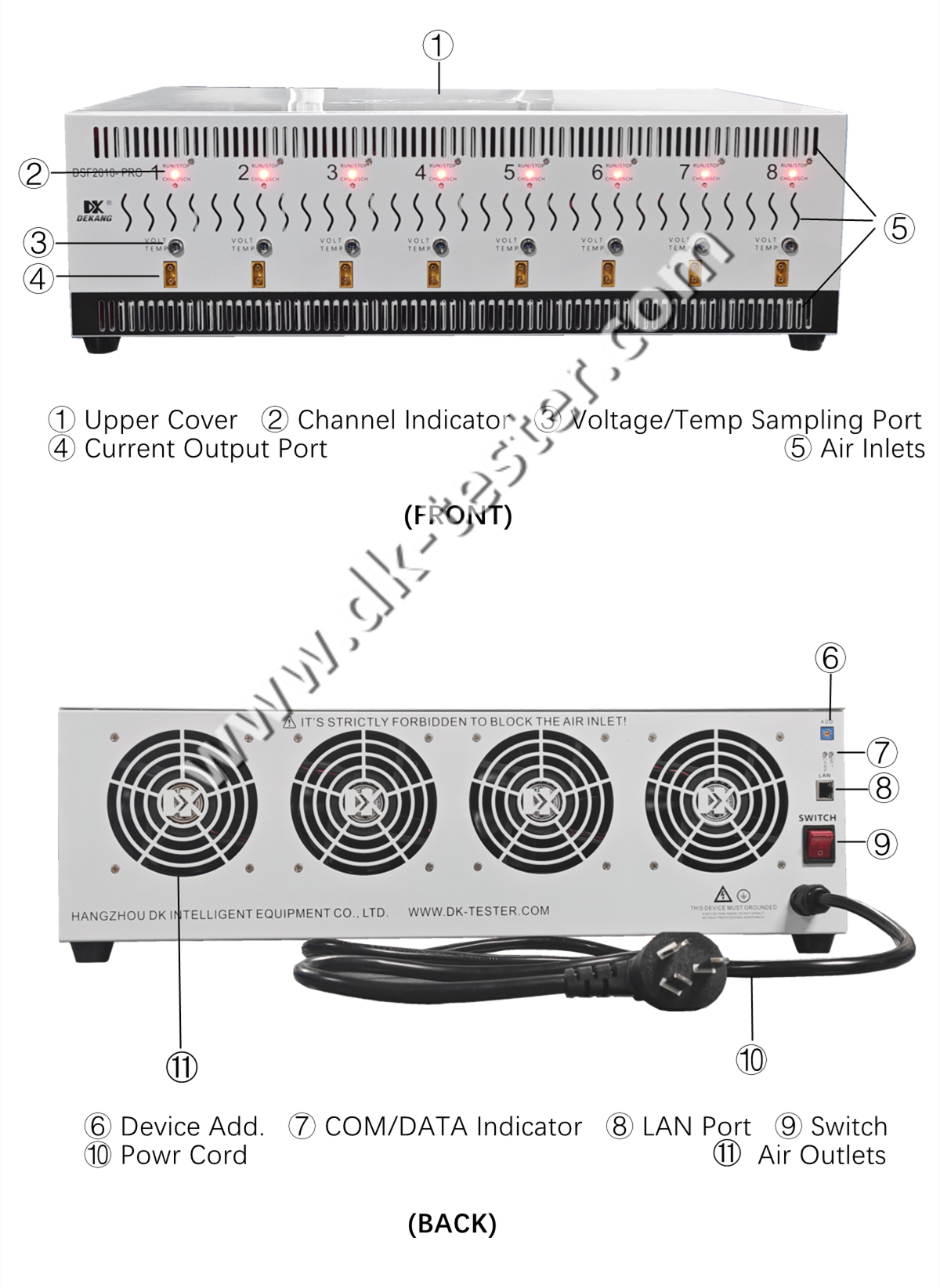 Module Illustration Diagram