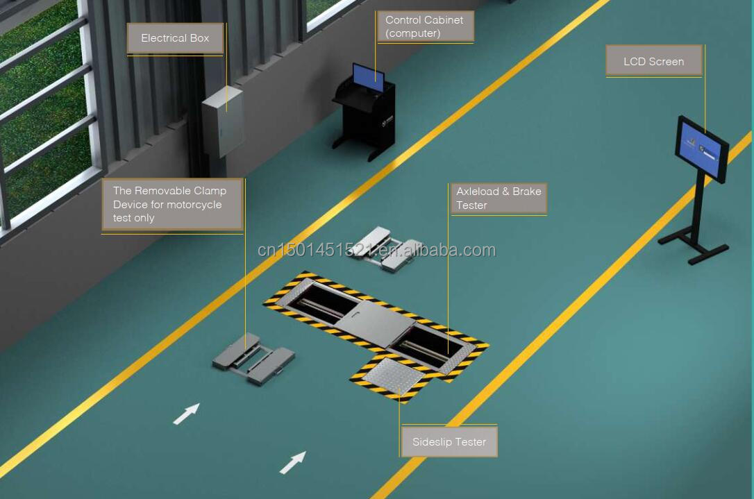 Vehicle Truck Inspection Equipment Car Workshop Tools and Equipments