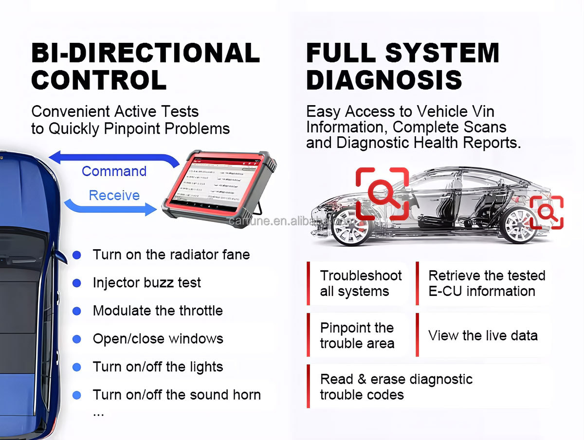 Original Launch X431 Pro5 Pro v Ecu Programer Tablet Computer Equipment Auto Diagnostic Tool Scanner Machine Model for Cars