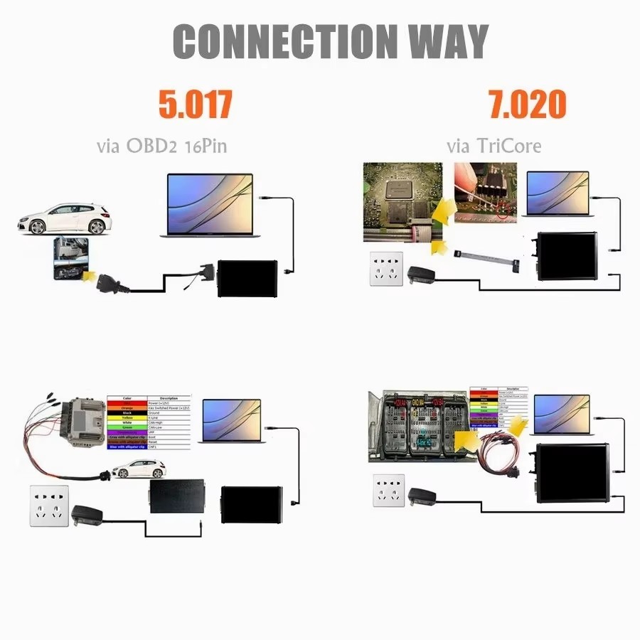 K-ess and K-tag comparison 2