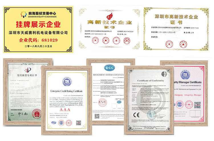 Certificates