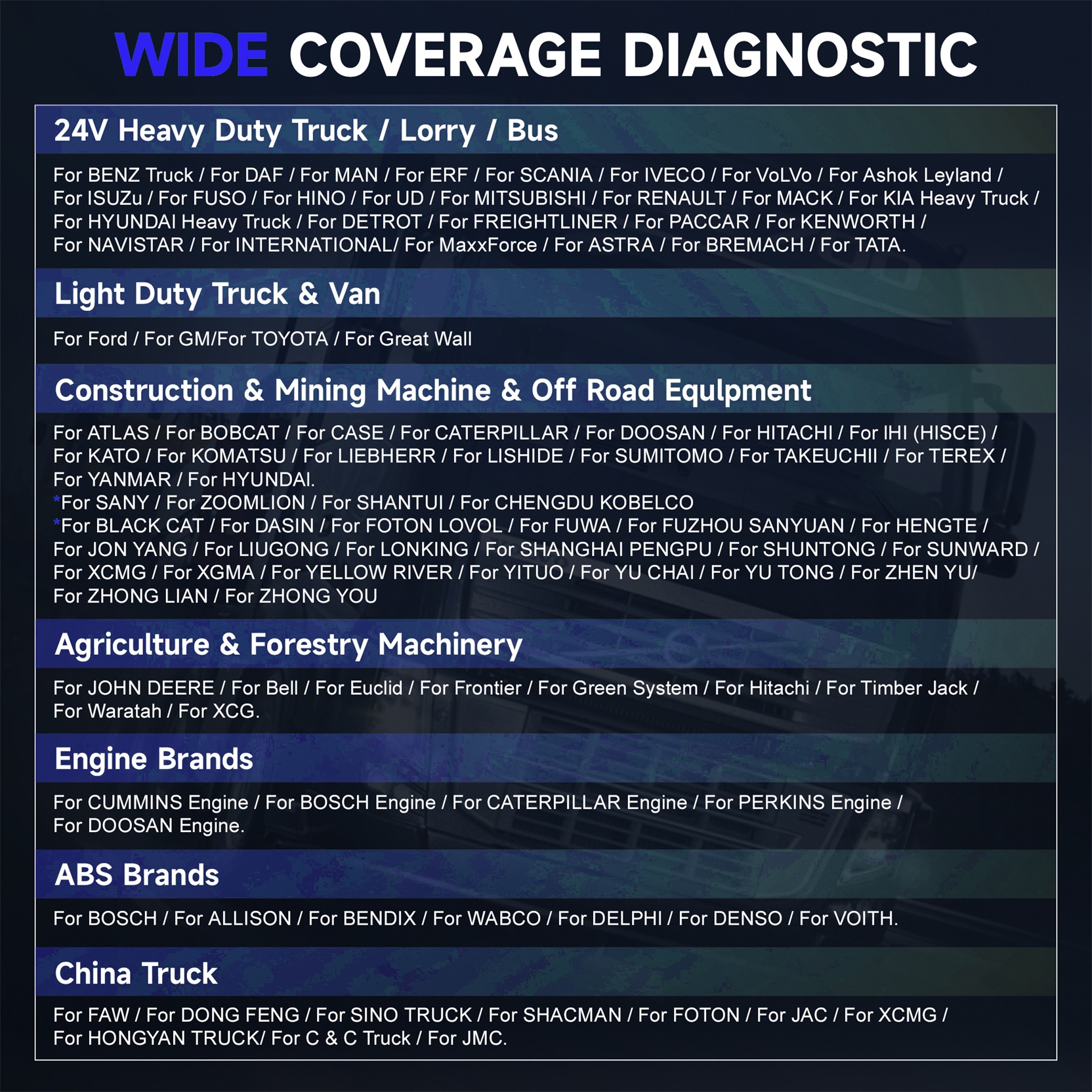 Complete Vehicle Coverage Map