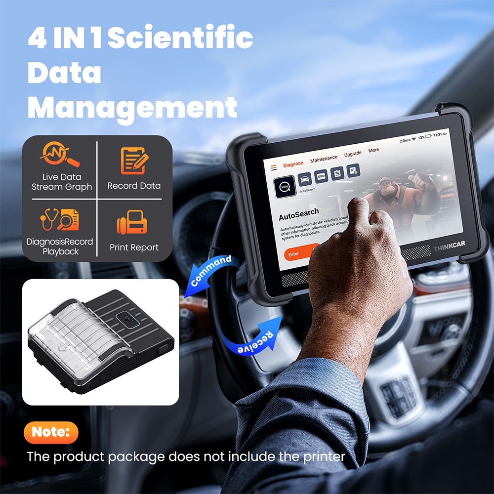 Thinkcar Thinkscan 672 Car Diagnostic Tools Full System OBD2 Scanner 28 Reset Bidirectional Control Lifetime Free Scanner Tools