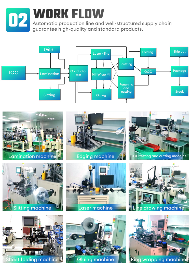 Factory Workshop 2