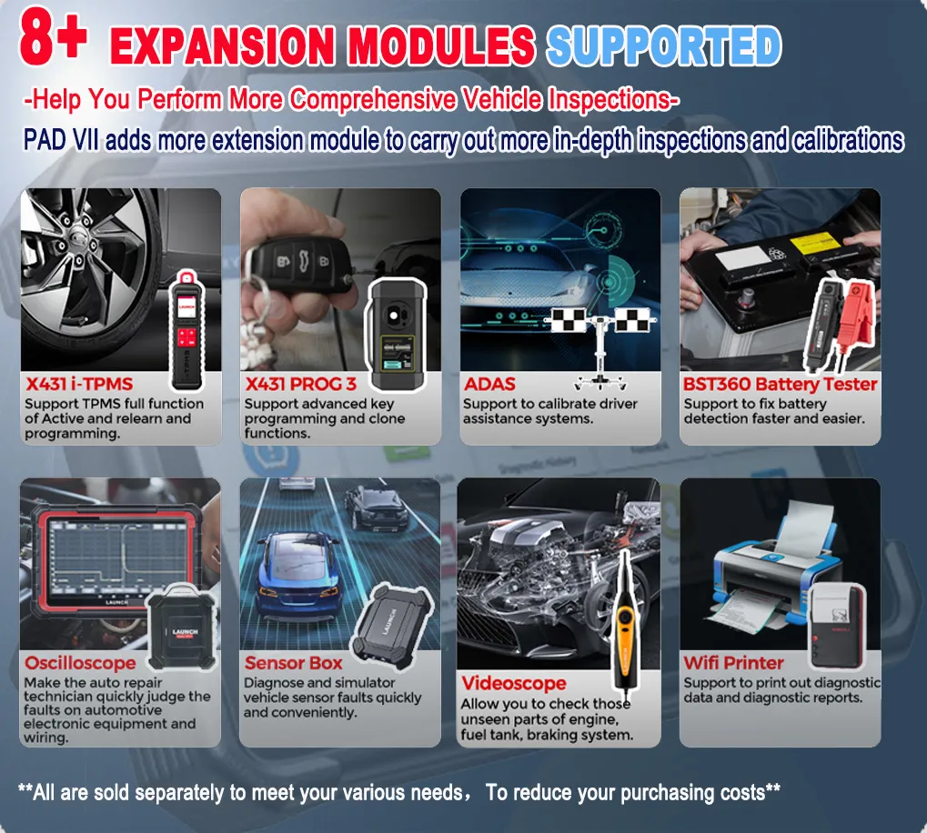Extended Function Modules