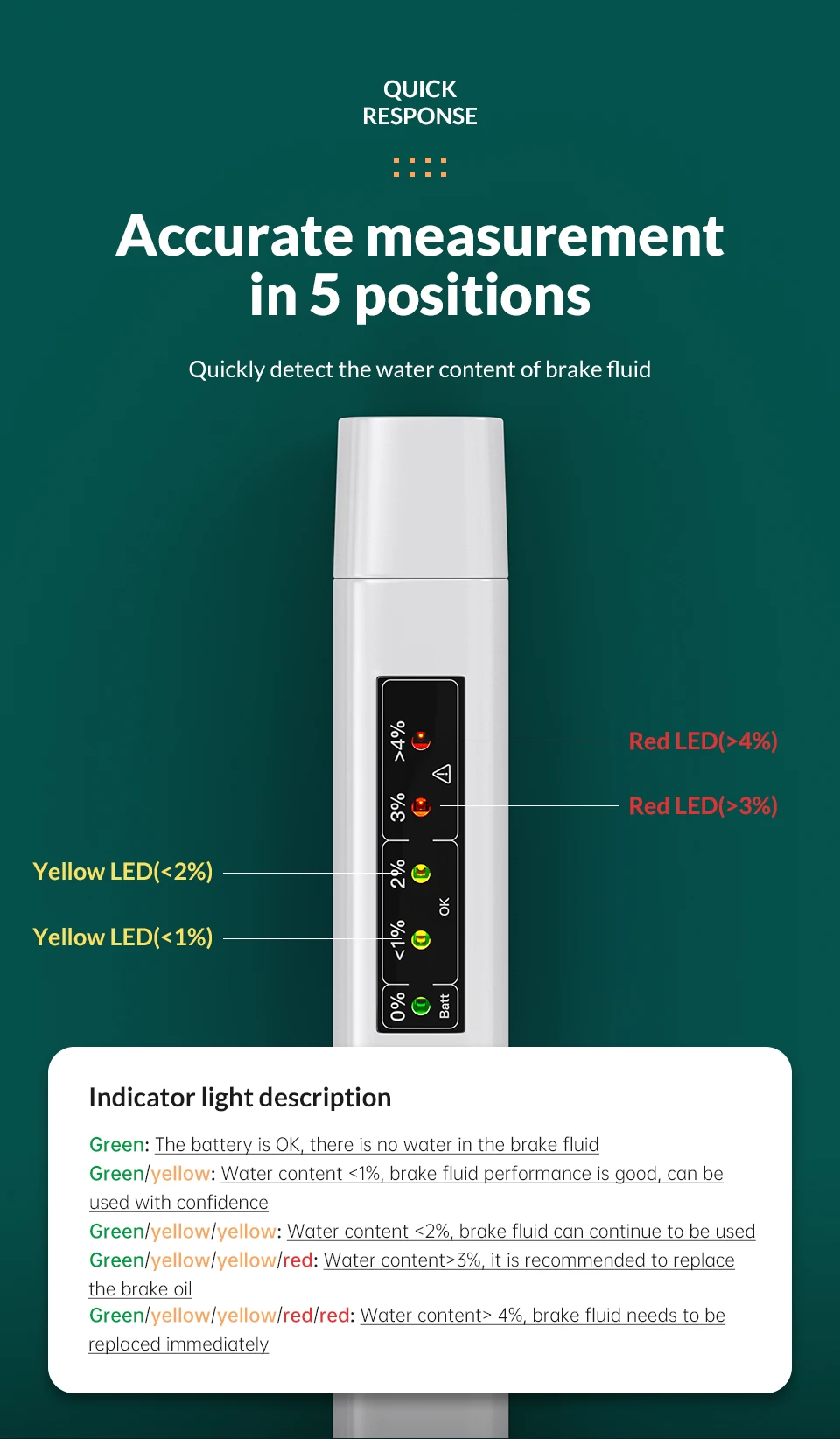 Usage Scenario 2
