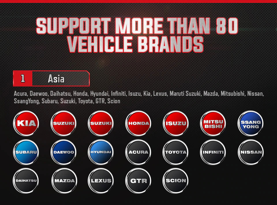 Vehicle Coverage 1