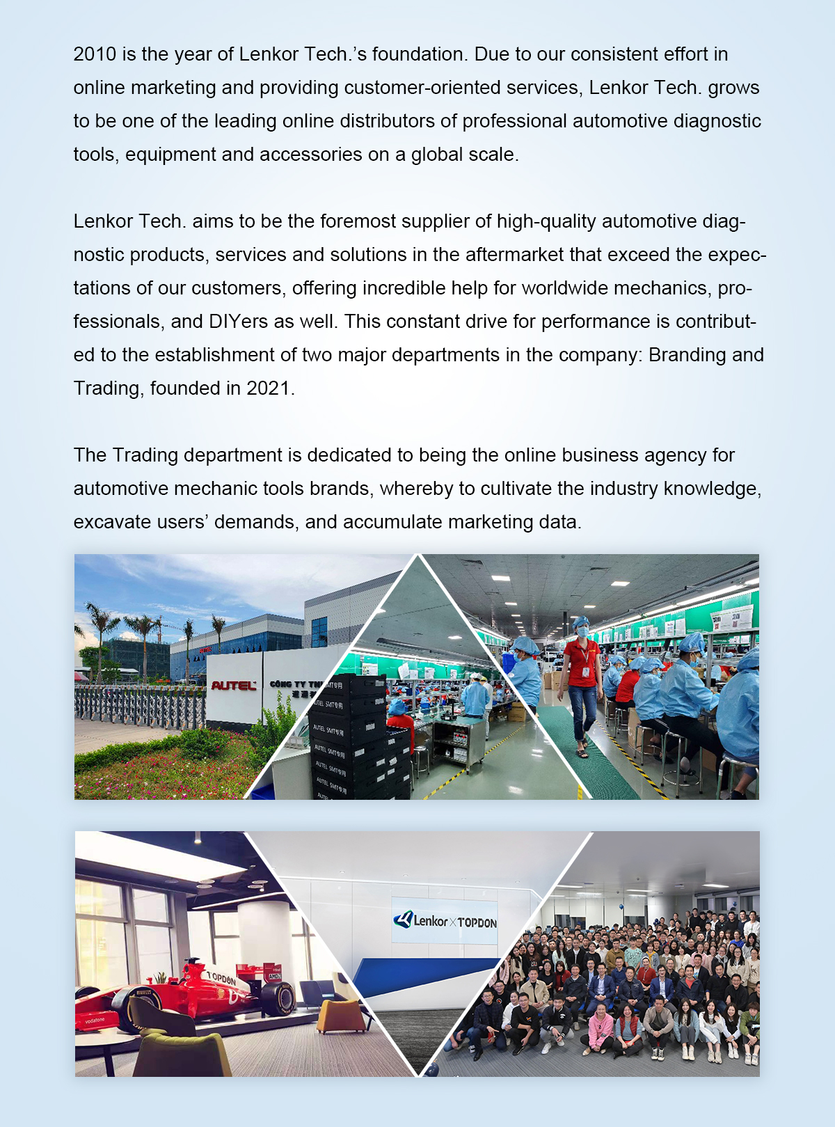 Company Profile Overview