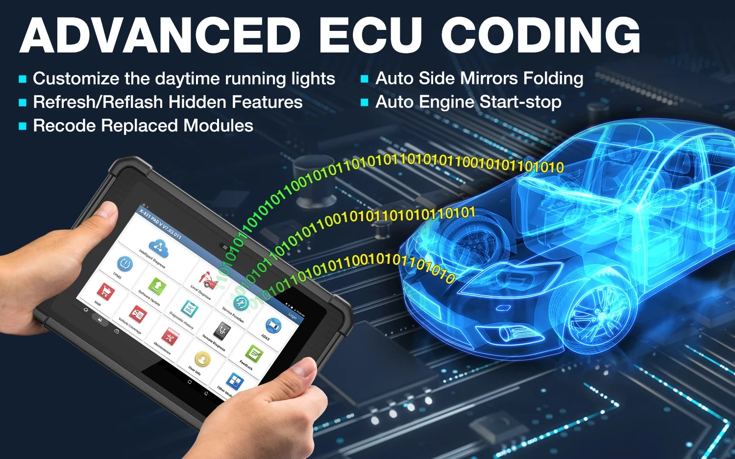 ECU Coding Function