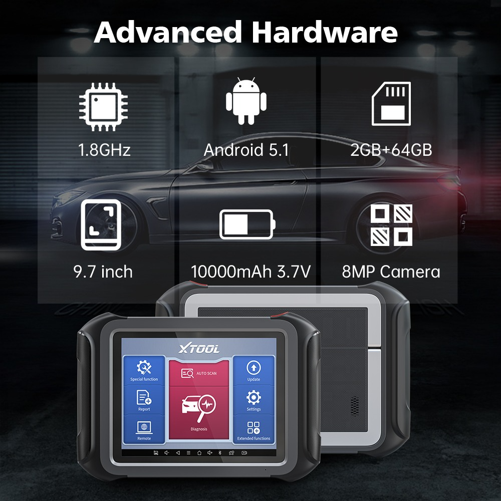 Technical Specifications