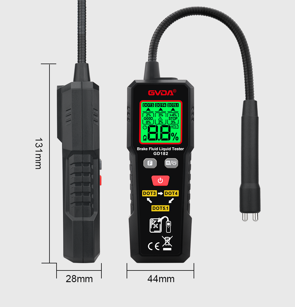 Oil Moisture Analyzer Parameter List