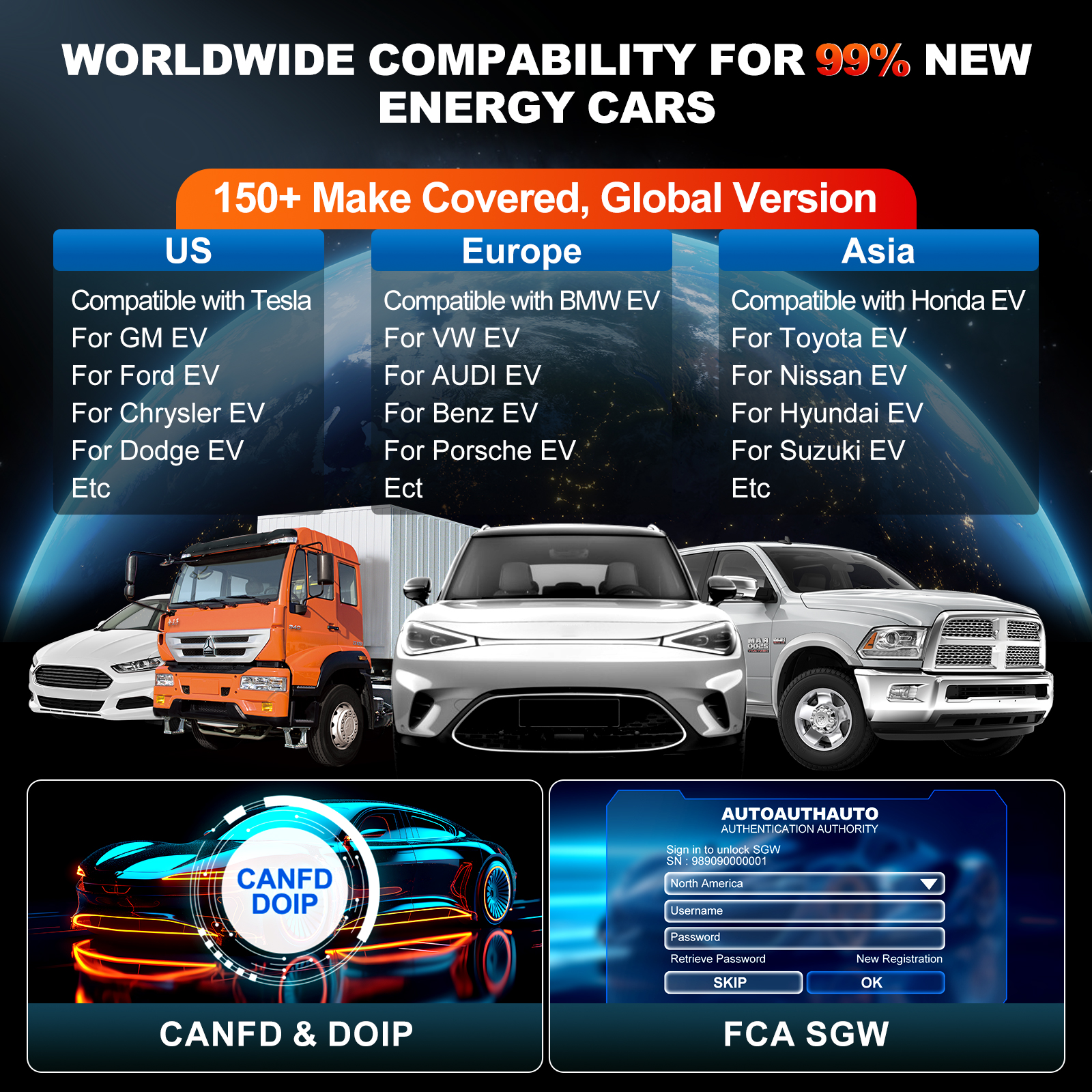 Launch CRP919 EV Car Diagnostic Scanner Full System OBD2 Universal Tool LCD Display Bluetooth Connectivity