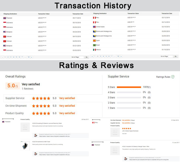 Transaction History