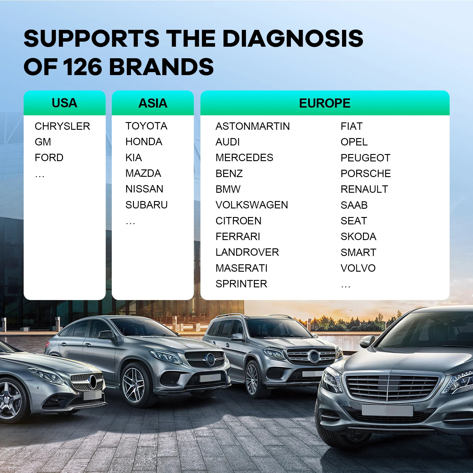 Thinkscan Plus S7 OBD2 Scanner 7 Systems Diagnostics Lifetime Free 28 Types Resets Auto Diagnosis Tool Code Reader