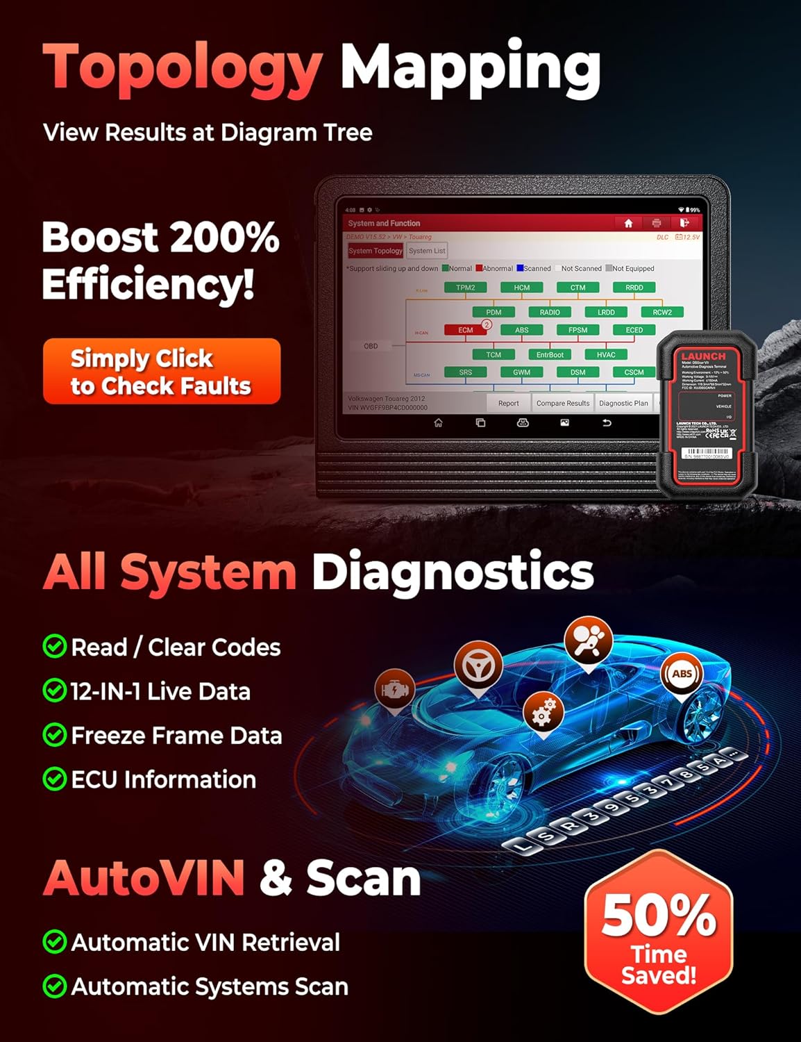 LAUNCH X431 PRO3 V+ Support