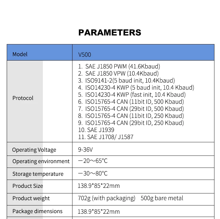 OBD2 Scanner Detail Image 2