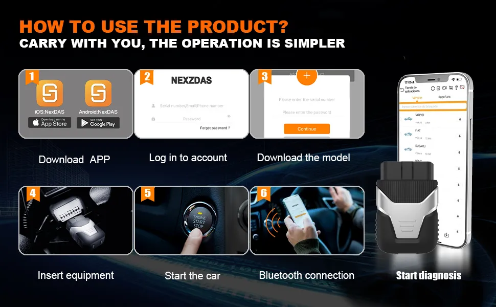 Wholesale New Energy Vehicles Z100 Portable Ultrasound Scanner 3D Tool Wireless Bluetooth OBD2 Scanner De Diagnostic Car Diagnostic Launch X431 Scanner Car Key