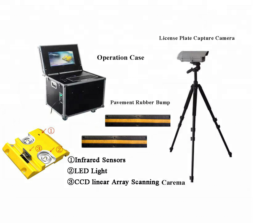 AI Uvis Smart Vehicle Tracking System Interface