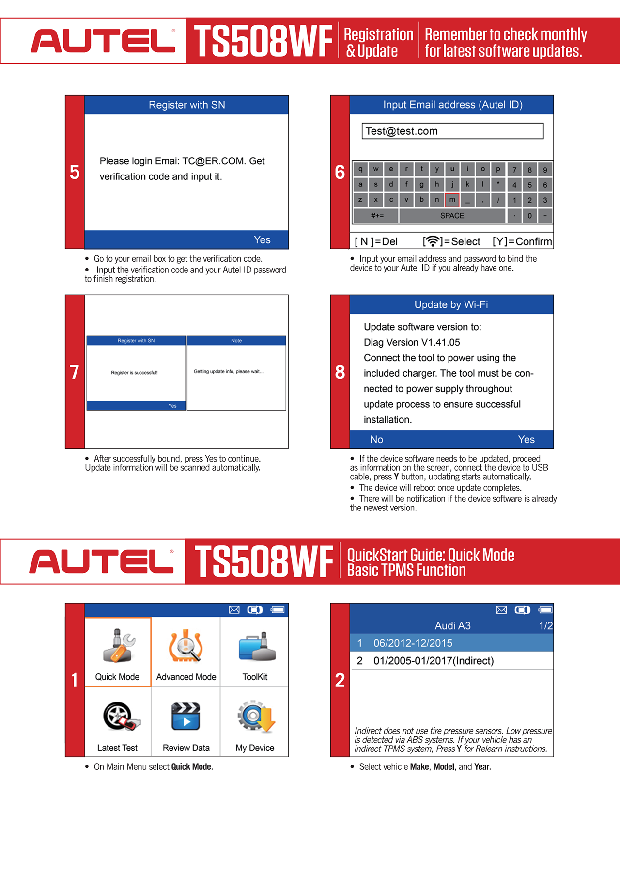 TPMS Programming Process Interface