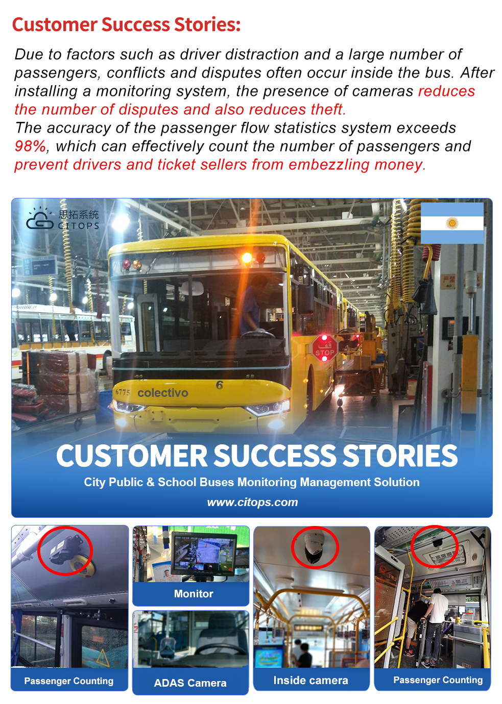 Bus Monitoring System Structure