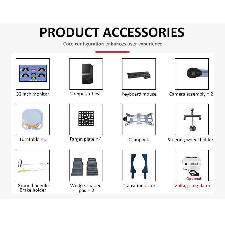 Product detail overview