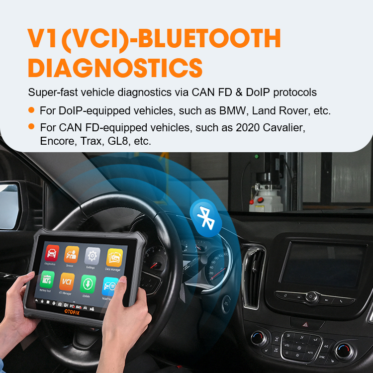 Supported Automotive Protocols