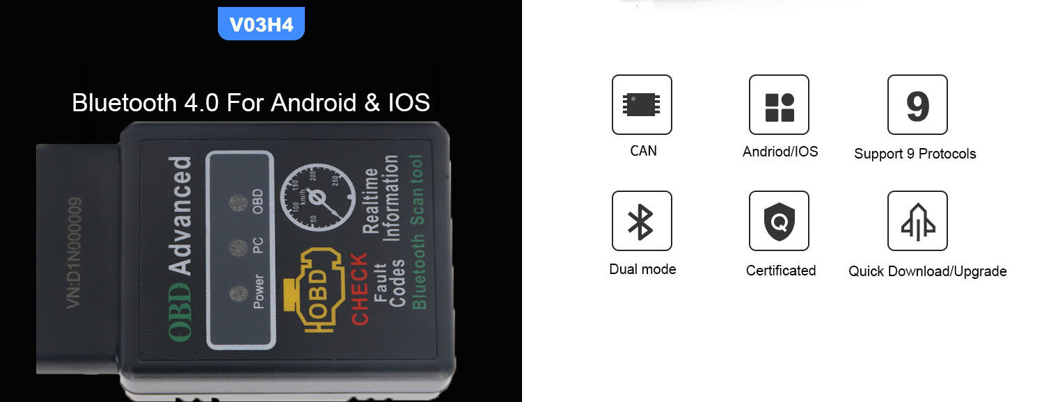 Scanner Detailed Diagram