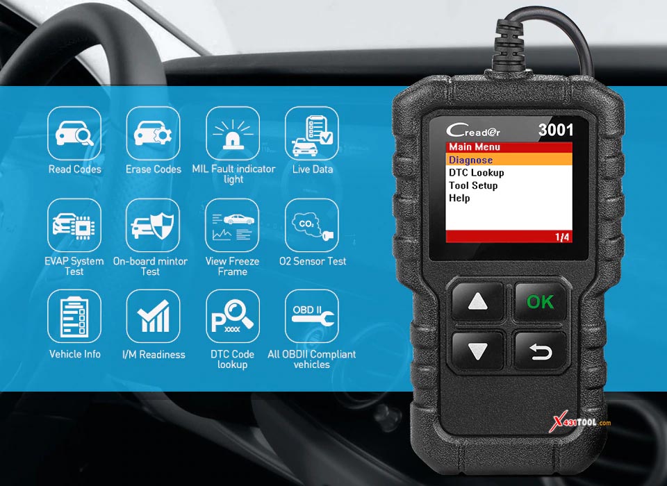 Diagnostics Detail 1