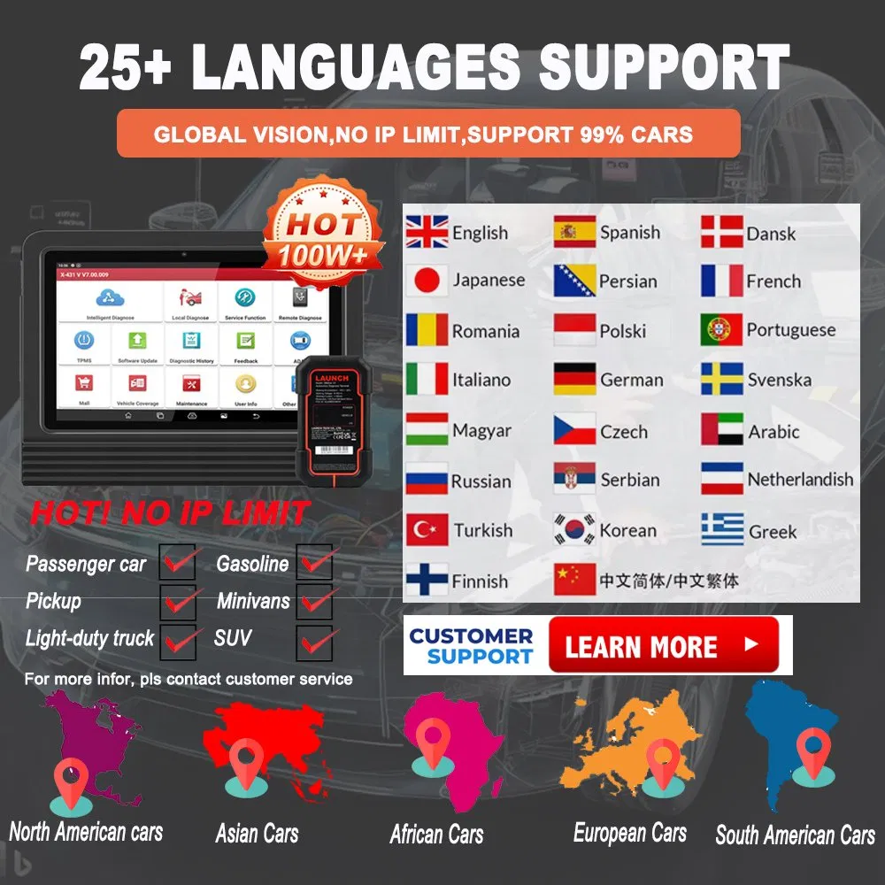 Launch X431 PRO V5.0 Package & Content